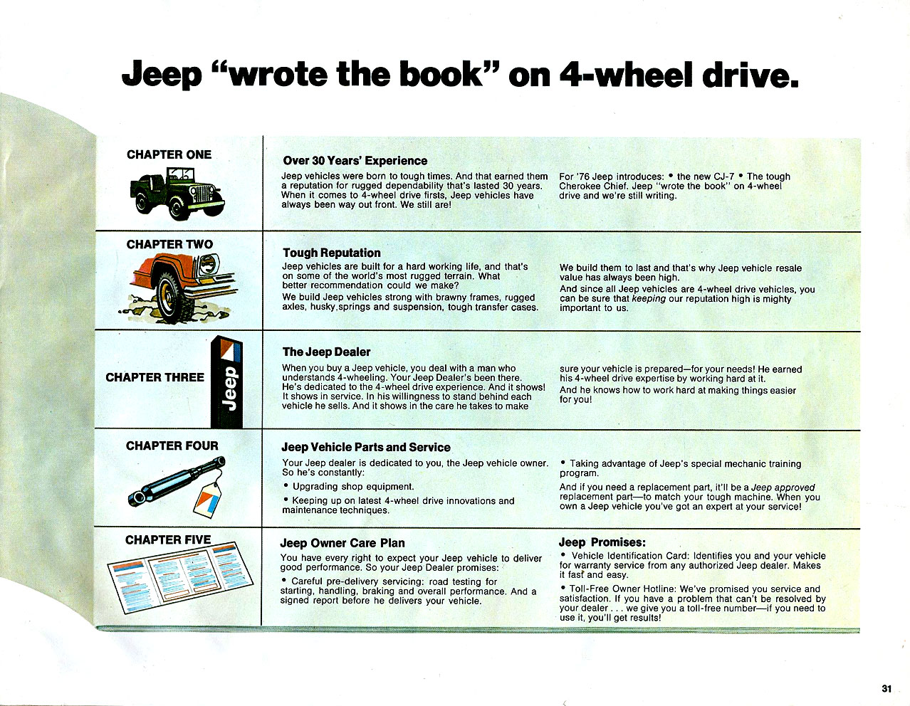 n_1976 Jeep Full Line Cdn)-31.jpg